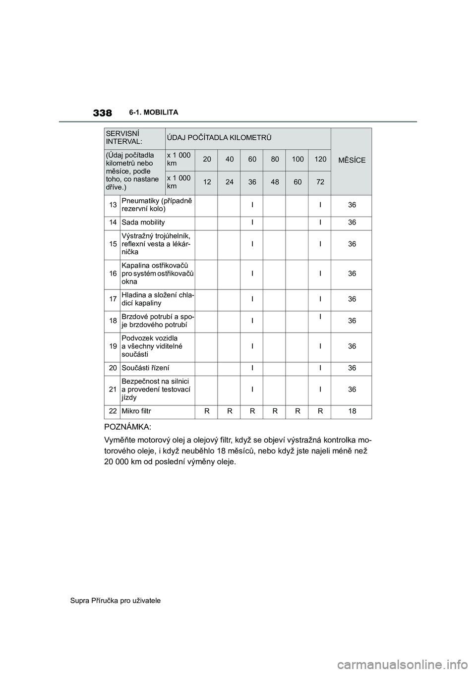 TOYOTA SUPRA 2020  Návod na použití (in Czech) 338
Supra Příručka pro uživatele6-1. MOBILITA
POZNÁMKA:
Vyměňte motorový olej a olejový filtr, když se objeví výstražná kontrolka mo-
torového oleje, i když neuběhlo 18 měsíců, neb