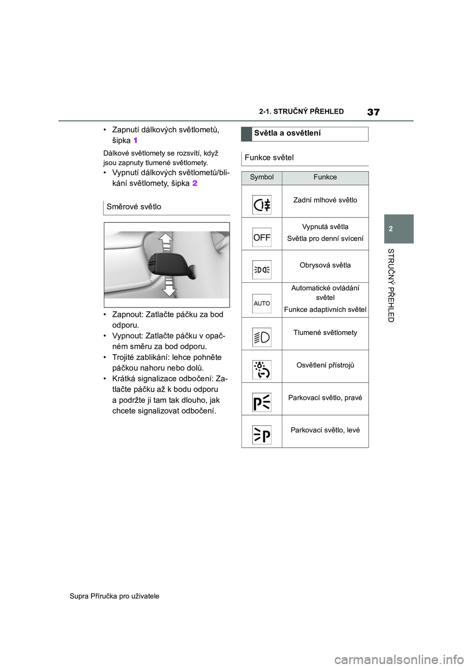 TOYOTA SUPRA 2020  Návod na použití (in Czech) 37
2 
Supra Příručka pro uživatele 
2-1. STRUČNÝ PŘEHLED
STRUČNÝ PŘEHLED
• Zapnutí dálkových světlometů,  
šipka  1
Dálkové světlomety se rozsvítí, když  
jsou zapnuty tlumené