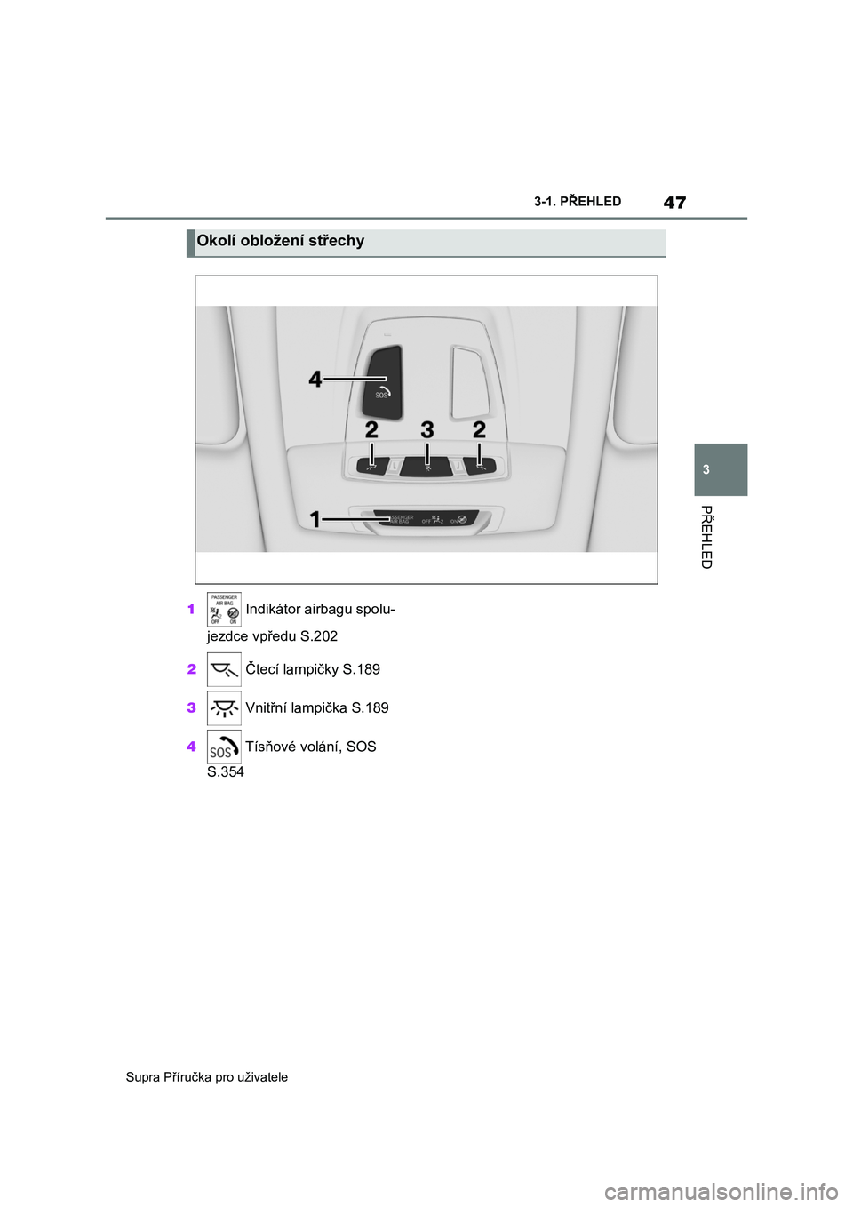 TOYOTA SUPRA 2020  Návod na použití (in Czech) 47
3 
Supra Příručka pro uživatele 
3-1. PŘEHLED
PŘEHLED
1  Indikátor airbagu spolu- 
jezdce vpředu S.202 
2  Čtecí lampičky S.189 
3  Vnitřní lampička S.189 
4  Tísňové volání, SOS