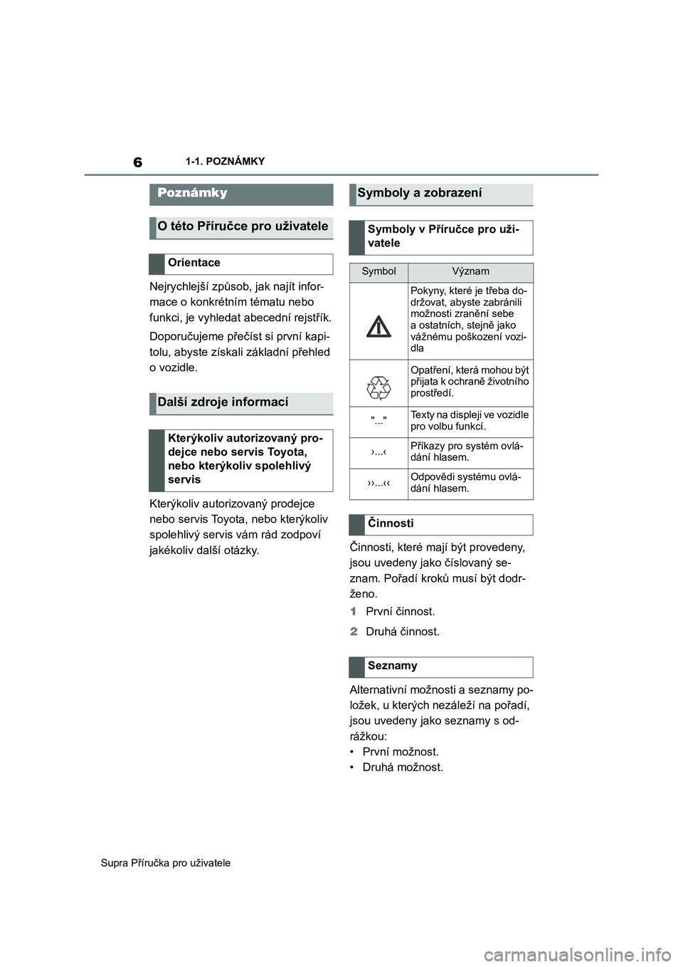 TOYOTA SUPRA 2020  Návod na použití (in Czech) 6
Supra Příručka pro uživatele 
1-1. POZNÁMKY
1-1.POZNÁMKY
Nejrychlejší způsob , jak najít infor- 
mace o konkrétním tématu nebo 
funkci, je vyhledat abecední rejstřík. 
Doporučujeme 