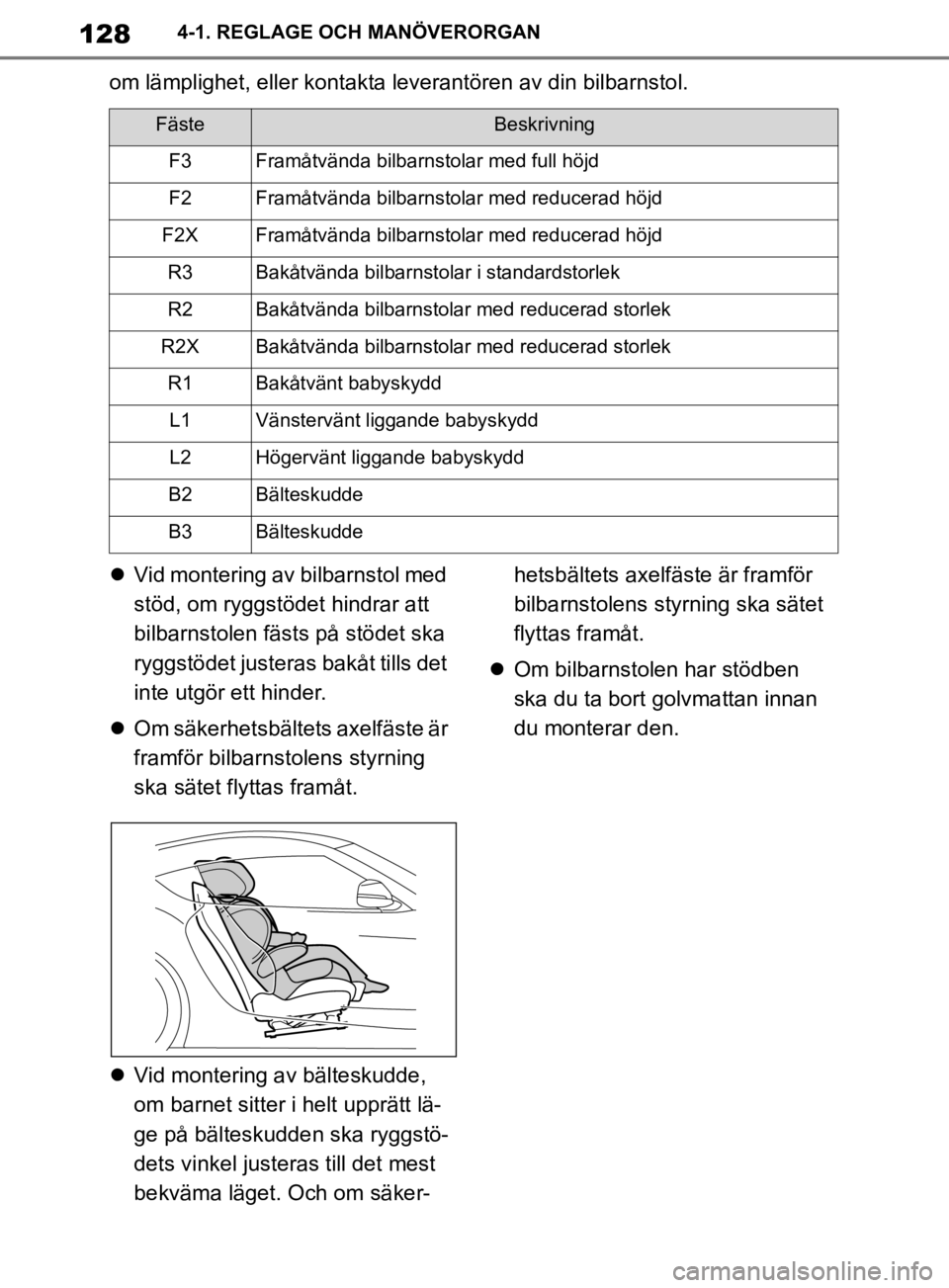TOYOTA SUPRA 2020 Bruksanvisningar (in Swedish) 128
Supras instruktionsbok4-1. REGLAGE OCH MANÖVERORGAN
om lämplighet, eller kontakta leverantören av din bilbarnstol.
Vid montering av bilbarnstol med
stöd, om ryggstödet hindrar att
bilba TOYOTA SUPRA 2020 Bruksanvisningar (in Swedish) 128
Supras instruktionsbok4-1. REGLAGE OCH MANÖVERORGAN
om lämplighet, eller kontakta leverantören av din bilbarnstol.
Vid montering av bilbarnstol med
stöd, om ryggstödet hindrar att
bilba