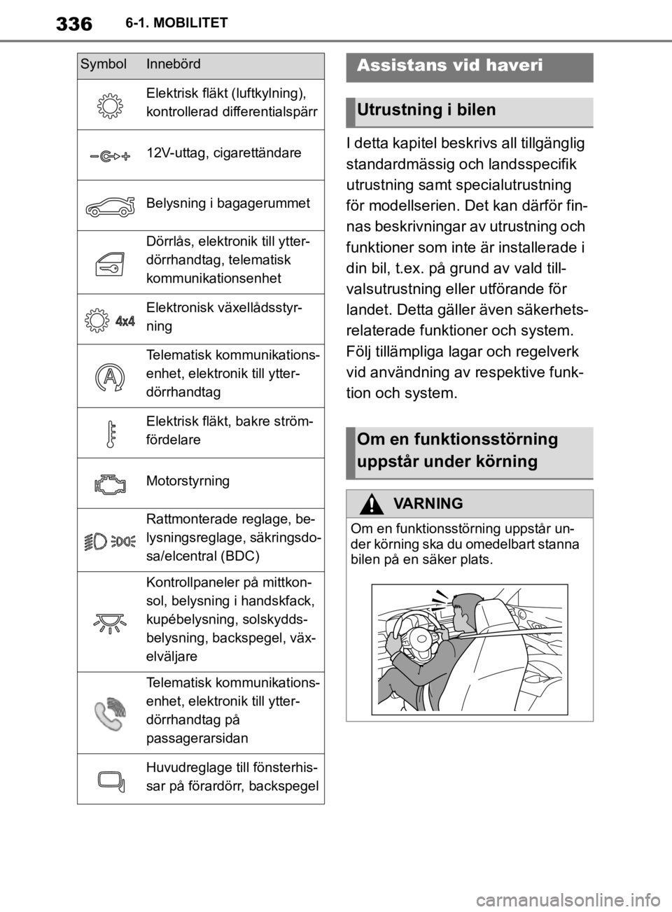 TOYOTA SUPRA 2020  Bruksanvisningar (in Swedish) 336
Supras instruktionsbok6-1. MOBILITET
I detta kapitel beskrivs all tillgänglig 
standardmässig och landsspecifik 
utrustning samt specialutrustning 
för modellserien. Det kan därför fin-
nas b