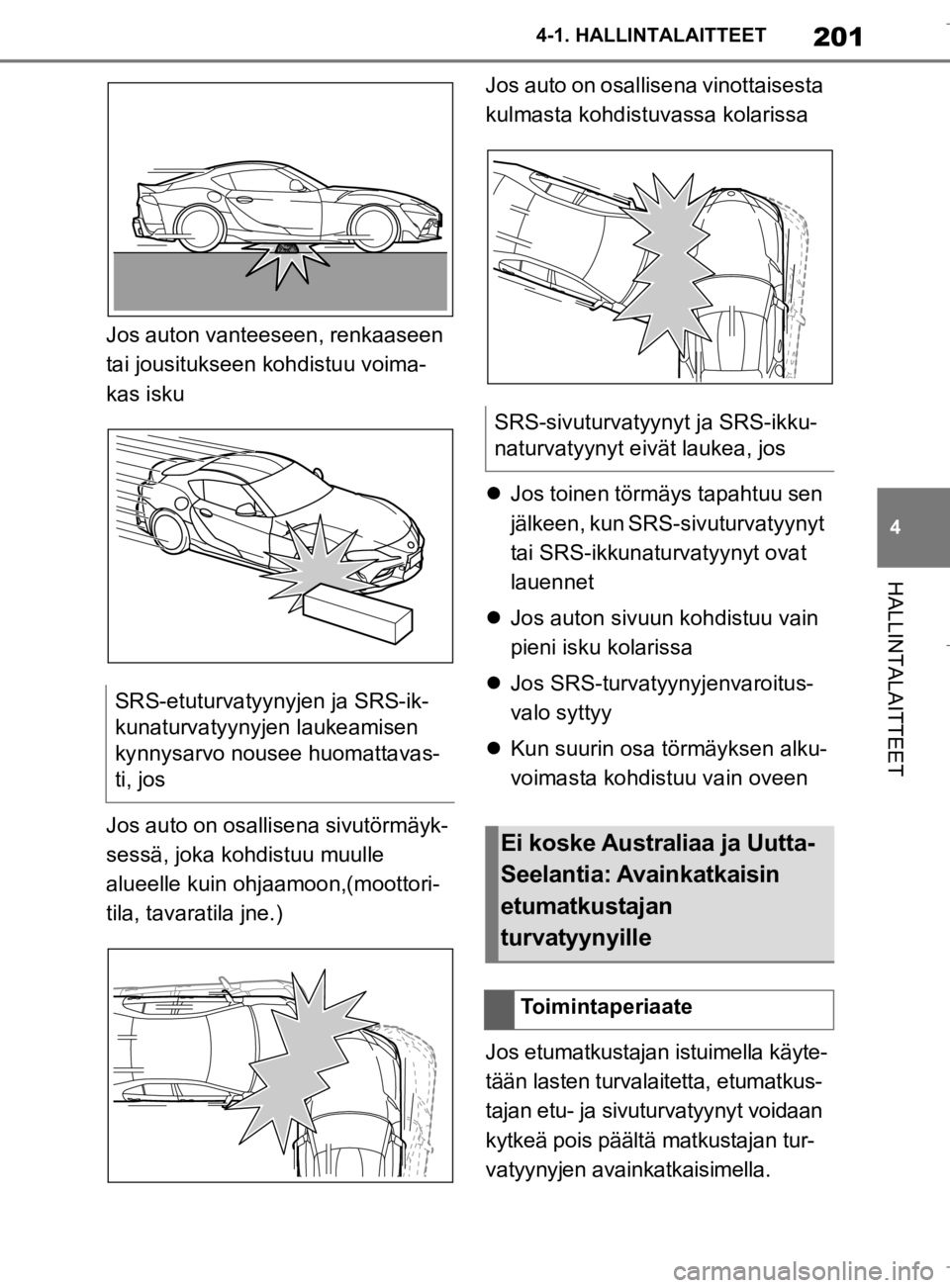 TOYOTA SUPRA 2020 Omistajan Käsikirja (in Finnish) 201
4
Supran omistajan käsikirja 4-1. HALLINTALAITTEET
HALLINTALAITTEET
Jos auton vanteeseen, renkaaseen
tai jousitukseen kohdistuu voima-
kas isku
Jos auto on osallisena sivutörmäyk-
sessä, joka TOYOTA SUPRA 2020 Omistajan Käsikirja (in Finnish) 201
4
Supran omistajan käsikirja 4-1. HALLINTALAITTEET
HALLINTALAITTEET
Jos auton vanteeseen, renkaaseen
tai jousitukseen kohdistuu voima-
kas isku
Jos auto on osallisena sivutörmäyk-
sessä, joka
