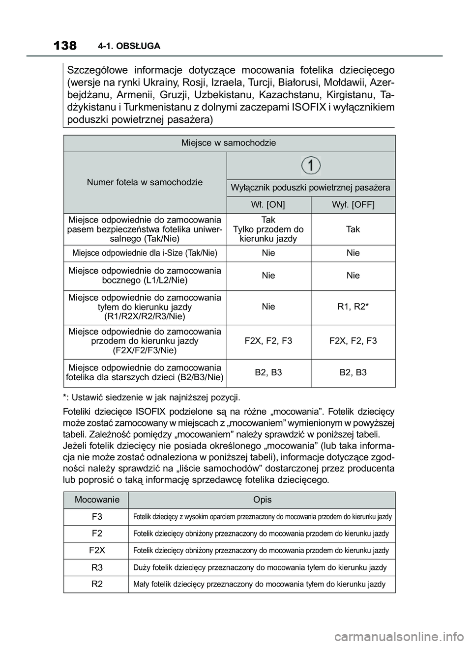 TOYOTA SUPRA 2020 Instrukcja obsługi (in Polish) Szczegó∏owe informacje dotyczàce mocowania fotelika dzieci´cego
(wersje na rynki Ukrainy, Rosji, Izraela, Turcji, Bia∏orusi, Mo∏dawii, Azer-
bejd˝anu, Armenii, Gruzji, Uzbekistanu, TOYOTA SUPRA 2020 Instrukcja obsługi (in Polish) Szczegó∏owe informacje dotyczàce mocowania fotelika dzieci´cego
(wersje na rynki Ukrainy, Rosji, Izraela, Turcji, Bia∏orusi, Mo∏dawii, Azer-
bejd˝anu, Armenii, Gruzji, Uzbekistanu,