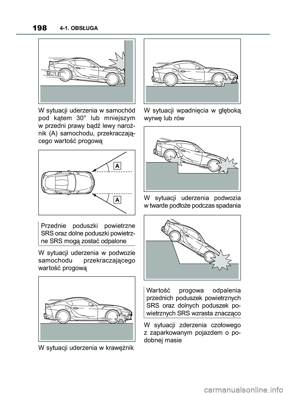 TOYOTA SUPRA 2020 Instrukcja obsługi (in Polish) W sytuacji uderzenia w samochód
pod kàtem 30° lub mniejszym
w przedni prawy bàdê lewy naro˝-
nik (A) samochodu, przekraczajà-
cego war toÊç progowà
Przednie poduszki powietrzne
SRS TOYOTA SUPRA 2020 Instrukcja obsługi (in Polish) W sytuacji uderzenia w samochód
pod kàtem 30° lub mniejszym
w przedni prawy bàdê lewy naro˝-
nik (A) samochodu, przekraczajà-
cego war toÊç progowà
Przednie poduszki powietrzne
SRS