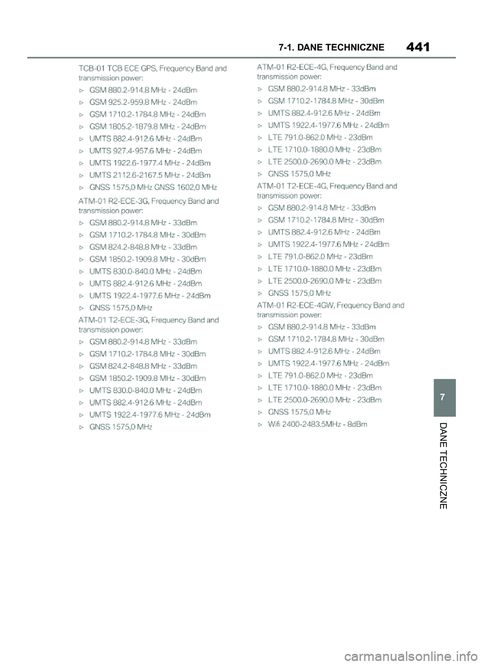 TOYOTA SUPRA 2020 Instrukcja obsługi (in Polish) DANE TECHNICZNE
7-1. DANE TECHNICZNE441
7
56 Supra OM99V74E 7/2/20 9:28 Page 441 TOYOTA SUPRA 2020 Instrukcja obsługi (in Polish) DANE TECHNICZNE
7-1. DANE TECHNICZNE441
7
56 Supra OM99V74E 7/2/20 9:28 Page 441