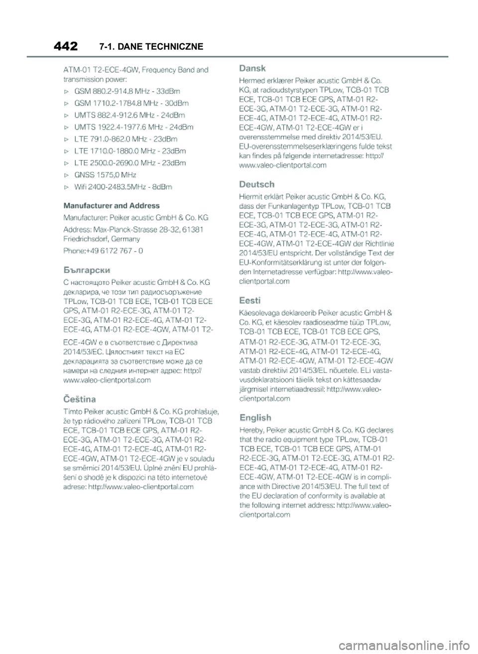 TOYOTA SUPRA 2020 Instrukcja obsługi (in Polish) 4427-1. DANE TECHNICZNE
56 Supra OM99V74E 7/2/20 9:28 Page 442 TOYOTA SUPRA 2020 Instrukcja obsługi (in Polish) 4427-1. DANE TECHNICZNE
56 Supra OM99V74E 7/2/20 9:28 Page 442