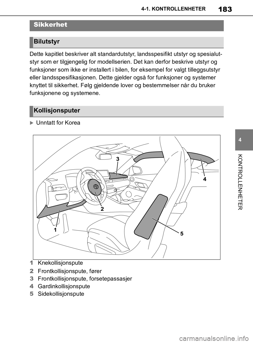 TOYOTA SUPRA 2020  Instruksjoner for bruk (in Norwegian) 183
4
Brukerhåndbok for Supra 4-1. KONTROLLENHETER
KONTROLLENHETER
Dette kapitlet beskriver alt standardutst
yr, landsspesifikt utstyr og spesialut-
styr som er tilgjengelig for modellserien. Det kan