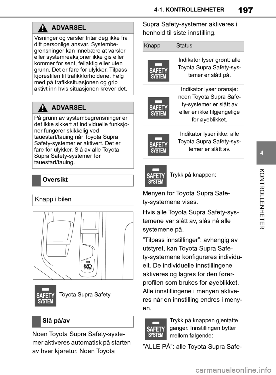 TOYOTA SUPRA 2020 Instruksjoner for bruk (in Norwegian) 197
4
Brukerhåndbok for Supra 4-1. KONTROLLENHETER
KONTROLLENHETER
Noen Toyota Supra Safety-syste-
mer aktiveres autom
atisk på starten
av hver kjøretur. Noen Toyota Supra Safety-systemer aktiver TOYOTA SUPRA 2020 Instruksjoner for bruk (in Norwegian) 197
4
Brukerhåndbok for Supra 4-1. KONTROLLENHETER
KONTROLLENHETER
Noen Toyota Supra Safety-syste-
mer aktiveres autom
atisk på starten
av hver kjøretur. Noen Toyota Supra Safety-systemer aktiver