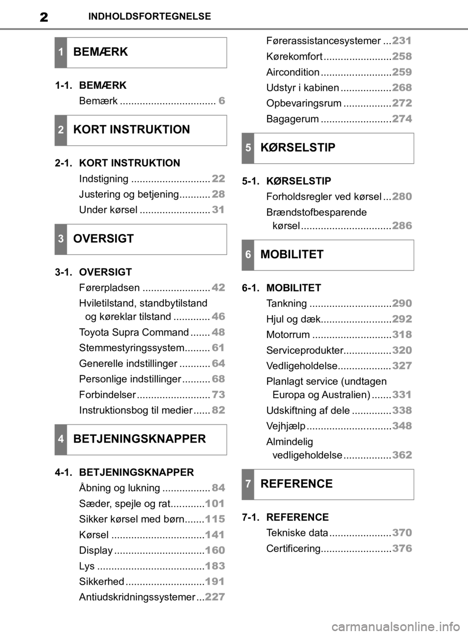 TOYOTA SUPRA 2020  Brugsanvisning (in Danish) 2
Instruktionsbog til SupraINDHOLDSFORTEGNELSE
1-1. BEMÆRK
Bemærk .................................. 6
2-1. KORT INSTRUKTION Indstigning ............................ 22
Justering og betjening.......