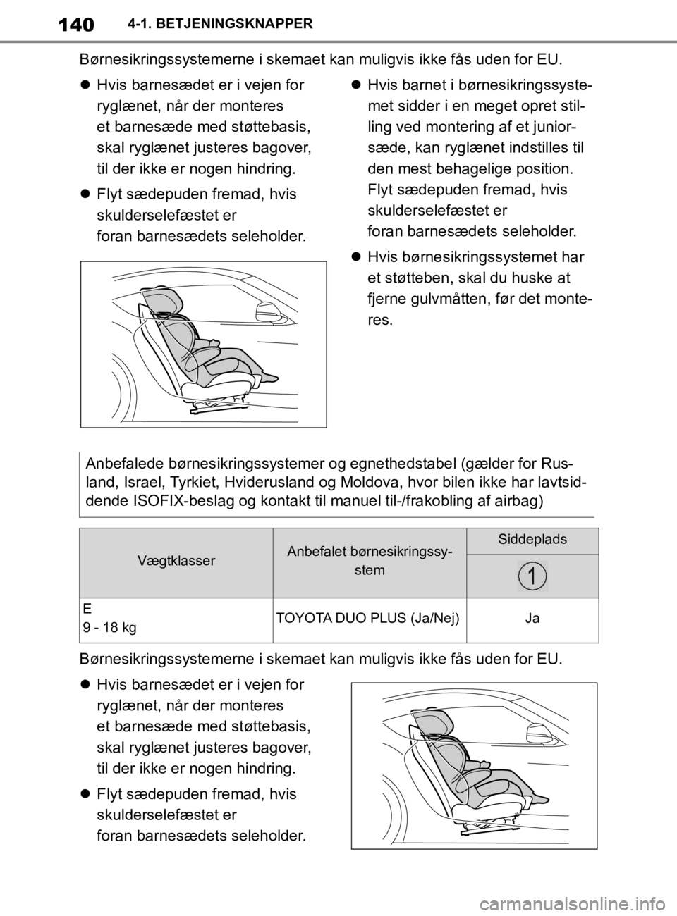 TOYOTA SUPRA 2020 Brugsanvisning (in Danish) 140
Instruktionsbog til Supra4-1. BETJENINGSKNAPPER
Børnesikringssystemerne i skemaet kan muligvis ikke fås uden for EU.
Hvis barnesædet er i vejen for
ryglænet, når der monteres
et barnes TOYOTA SUPRA 2020 Brugsanvisning (in Danish) 140
Instruktionsbog til Supra4-1. BETJENINGSKNAPPER
Børnesikringssystemerne i skemaet kan muligvis ikke fås uden for EU.
Hvis barnesædet er i vejen for
ryglænet, når der monteres
et barnes