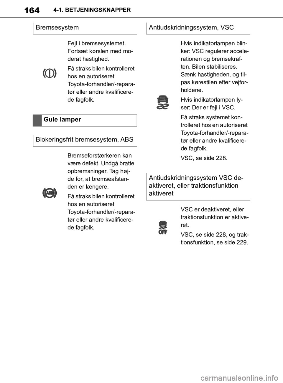 TOYOTA SUPRA 2020  Brugsanvisning (in Danish) 164
Instruktionsbog til Supra4-1. BETJENINGSKNAPPER
Bremsesystem
Fejl i bremsesystemet. 
Fortsæt kørslen med mo-
derat hastighed.
Få straks bilen kontrolleret 
hos en autoriseret 
Toyota-forhandler