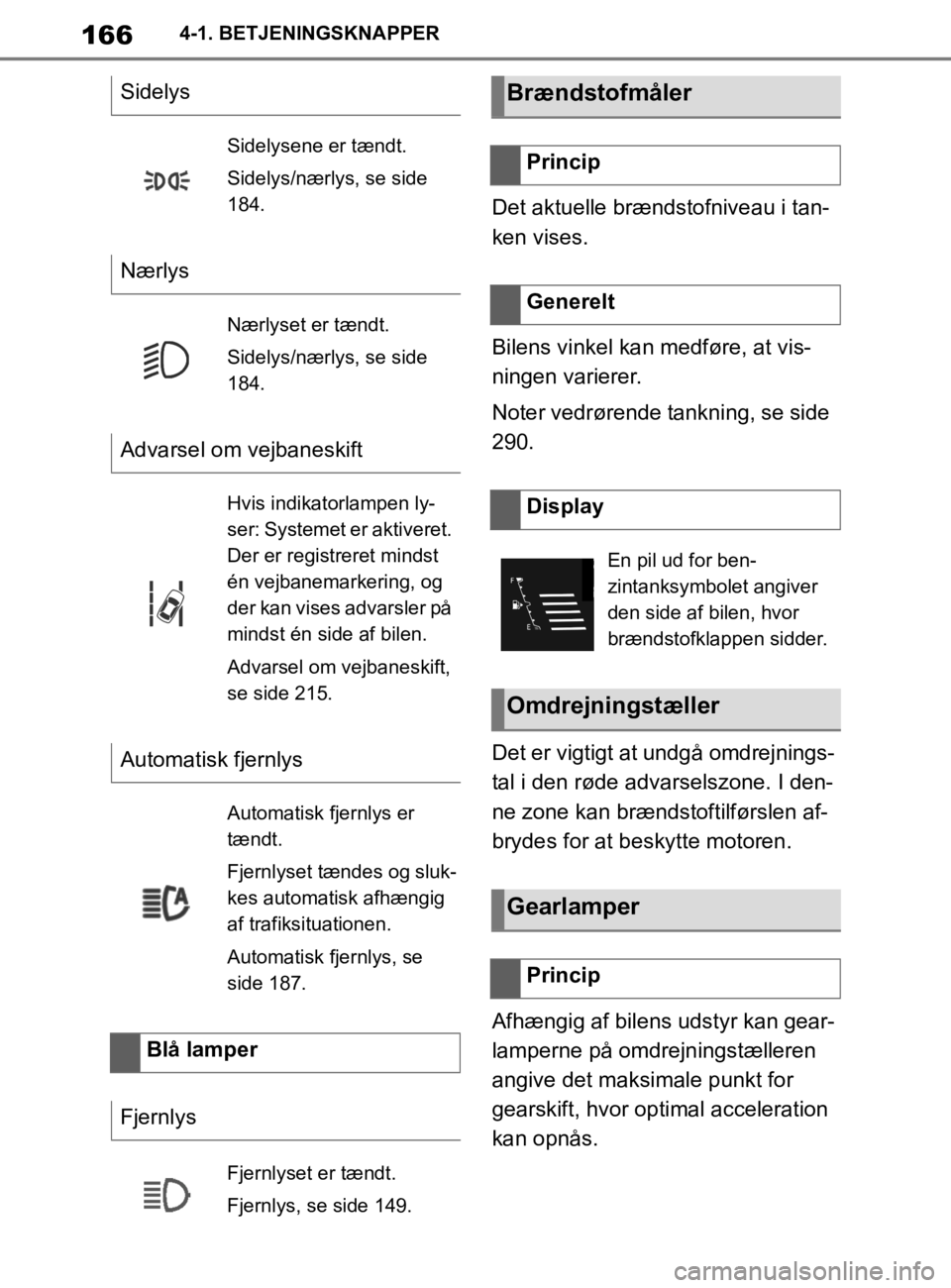 TOYOTA SUPRA 2020  Brugsanvisning (in Danish) 166
Instruktionsbog til Supra4-1. BETJENINGSKNAPPER
Det aktuelle brændstofniveau i tan-
ken vises.
Bilens vinkel kan medføre, at vis-
ningen varierer.
Noter vedrørende tankning, se side 
290.
Det e