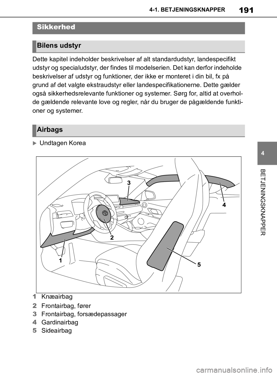TOYOTA SUPRA 2020  Brugsanvisning (in Danish) 191
4
Instruktionsbog til Supra 4-1. BETJENINGSKNAPPER
BETJENINGSKNAPPER
Dette kapitel indeholder beskrivelser af
 alt standardudstyr, landespecifikt 
udstyr og specialudstyr, der findes til  modelser