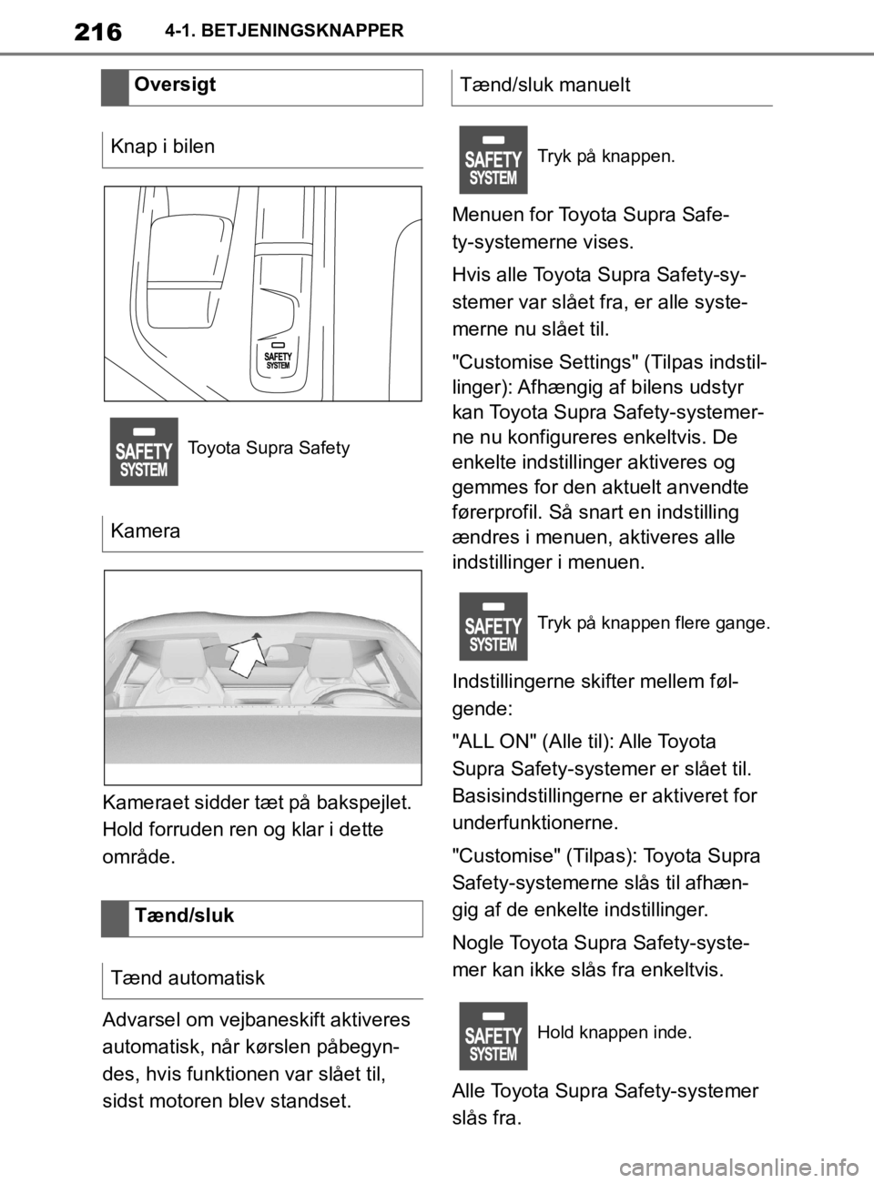 TOYOTA SUPRA 2020  Brugsanvisning (in Danish) 216
Instruktionsbog til Supra4-1. BETJENINGSKNAPPER
Kameraet sidder tæt på bakspejlet. 
Hold forruden ren og klar i dette 
område.
Advarsel om vejbaneskift aktiveres 
automatisk, når kørslen påb