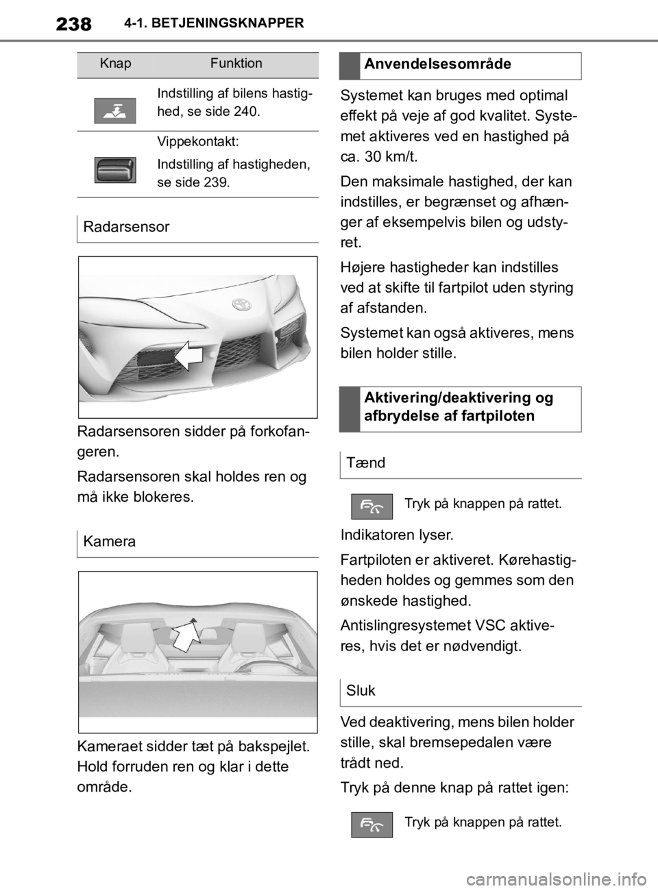 TOYOTA SUPRA 2020 Brugsanvisning (in Danish) 238
Instruktionsbog til Supra4-1. BETJENINGSKNAPPER
Radarsensoren sidder på forkofan-
geren.
Radarsensoren skal holdes ren og
må ikke blokeres.
Kameraet sidder tæt på bakspejlet.
Hold forruden r TOYOTA SUPRA 2020 Brugsanvisning (in Danish) 238
Instruktionsbog til Supra4-1. BETJENINGSKNAPPER
Radarsensoren sidder på forkofan-
geren.
Radarsensoren skal holdes ren og
må ikke blokeres.
Kameraet sidder tæt på bakspejlet.
Hold forruden r