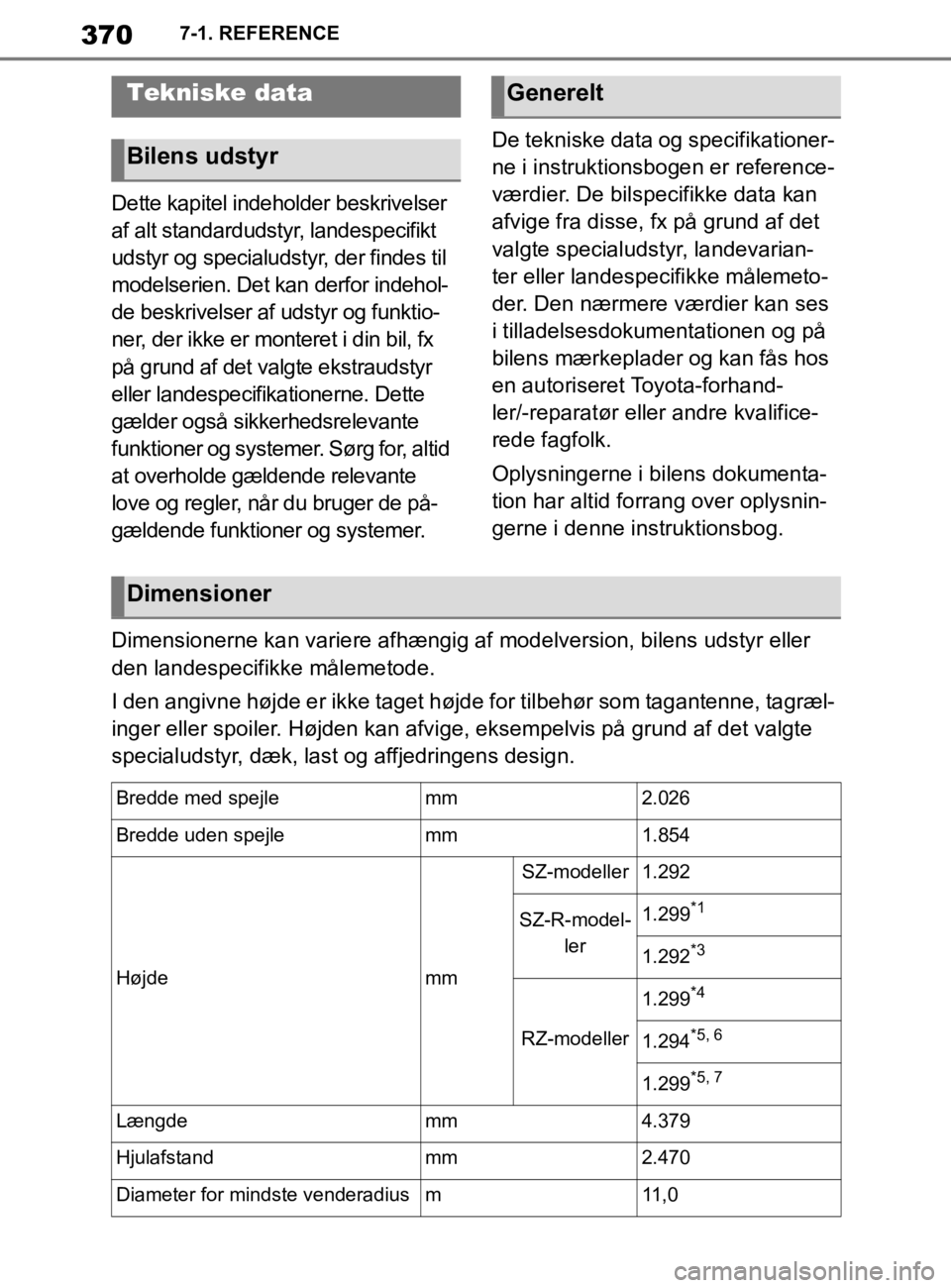 TOYOTA SUPRA 2020 Brugsanvisning (in Danish) 370
Instruktionsbog til Supra7-1. REFERENCE
7-1.REFERENCE
Dette kapitel indeholder beskrivelser
af alt standardudstyr, landespecifikt
udstyr og specialudstyr, der findes til
modelserien. Det kan de TOYOTA SUPRA 2020 Brugsanvisning (in Danish) 370
Instruktionsbog til Supra7-1. REFERENCE
7-1.REFERENCE
Dette kapitel indeholder beskrivelser
af alt standardudstyr, landespecifikt
udstyr og specialudstyr, der findes til
modelserien. Det kan de