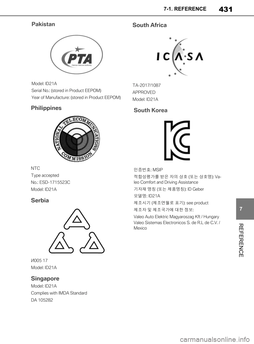 TOYOTA SUPRA 2020  Brugsanvisning (in Danish) 431
7
Instruktionsbog til Supra 7-1. REFERENCE
REFERENCE
Supra_OM_General_OM99W02DK.book  Page 43
1  Thursday, March 12, 2020  12:46 PM 