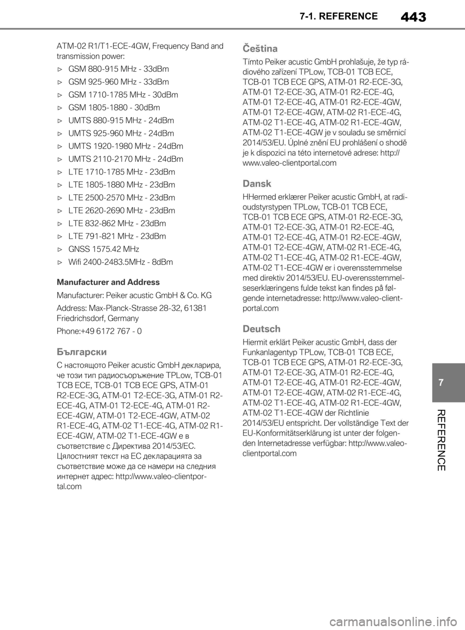 TOYOTA SUPRA 2020  Brugsanvisning (in Danish) 443
7
Instruktionsbog til Supra 7-1. REFERENCE
REFERENCE
Supra_OM_General_OM99W02DK.book  Page 44
3  Thursday, March 12, 2020  12:46 PM 