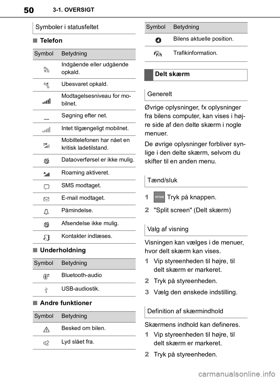 TOYOTA SUPRA 2020 Brugsanvisning (in Danish) 50
Instruktionsbog til Supra3-1. OVERSIGT
nTelefon
nUnderholdning
nAndre funktioner
Øvrige oplysninger, fx oplysninger
fra bilens computer, kan vises i høj-
re side af den delte skærm i nogle
men TOYOTA SUPRA 2020 Brugsanvisning (in Danish) 50
Instruktionsbog til Supra3-1. OVERSIGT
nTelefon
nUnderholdning
nAndre funktioner
Øvrige oplysninger, fx oplysninger
fra bilens computer, kan vises i høj-
re side af den delte skærm i nogle
men