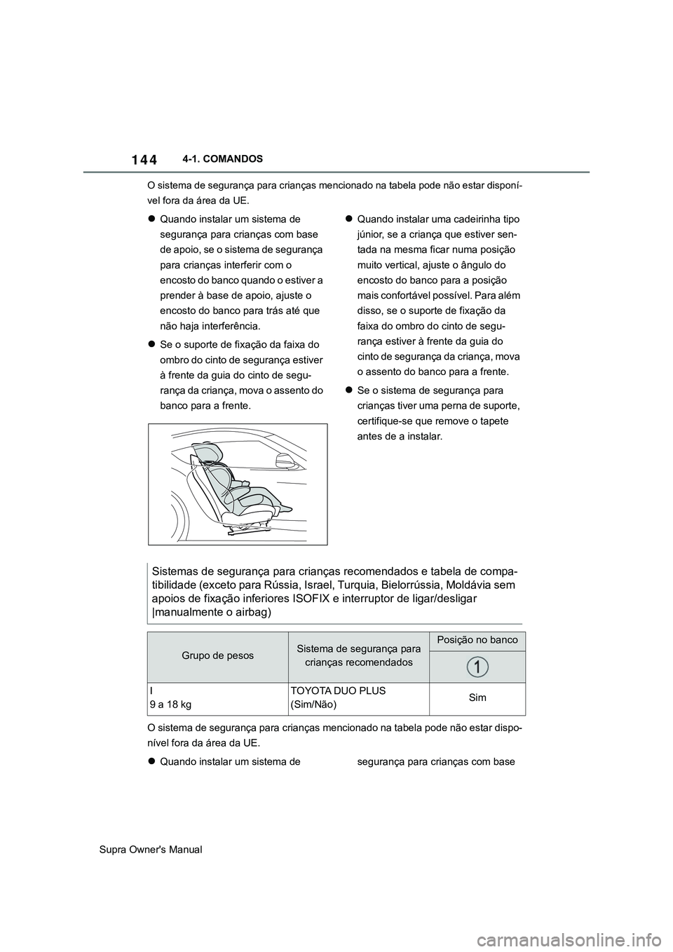 TOYOTA SUPRA 2020 Manual de utilização (in Portuguese) 144
Supra Owner's Manual4-1. COMANDOS
O sistema de segurança para crianças mencionado na tabela pode não estar disponí-
vel fora da área da UE.
Quando instalar um sistema de
segurança pa TOYOTA SUPRA 2020 Manual de utilização (in Portuguese) 144
Supra Owner's Manual4-1. COMANDOS
O sistema de segurança para crianças mencionado na tabela pode não estar disponí-
vel fora da área da UE.
Quando instalar um sistema de
segurança pa