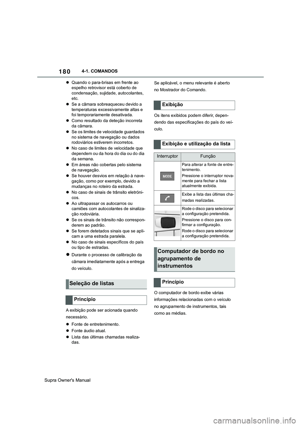 TOYOTA SUPRA 2020 Manual de utilização (in Portuguese) 180
Supra Owner's Manual4-1. COMANDOS
Quando o para-brisas em frente ao
espelho retrovisor está coberto de
condensação, sujidade, autocolantes,
etc.
Se a câmara sobreaqueceu devido a TOYOTA SUPRA 2020 Manual de utilização (in Portuguese) 180
Supra Owner's Manual4-1. COMANDOS
Quando o para-brisas em frente ao
espelho retrovisor está coberto de
condensação, sujidade, autocolantes,
etc.
Se a câmara sobreaqueceu devido a