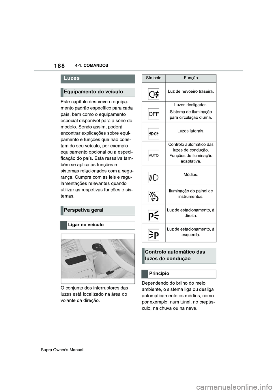 TOYOTA SUPRA 2020 Manual de utilização (in Portuguese) 188
Supra Owner's Manual4-1. COMANDOS
Este capítulo descreve o equipa-
mento padrão específico para cada
país, bem como o equipamento
especial disponível para a série do
modelo. Sendo ass TOYOTA SUPRA 2020 Manual de utilização (in Portuguese) 188
Supra Owner's Manual4-1. COMANDOS
Este capítulo descreve o equipa-
mento padrão específico para cada
país, bem como o equipamento
especial disponível para a série do
modelo. Sendo ass