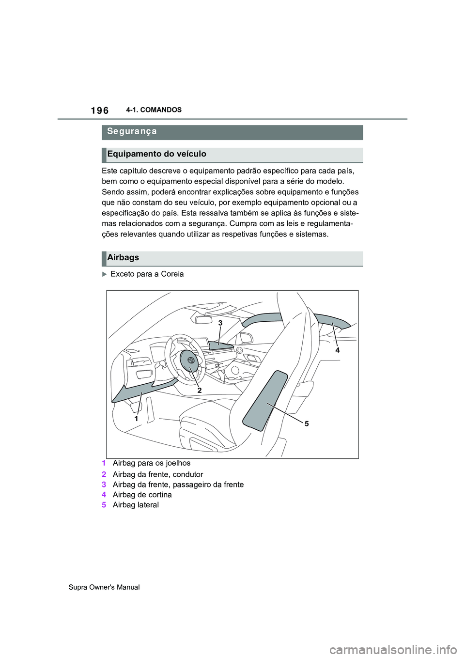 TOYOTA SUPRA 2020 Manual de utilização (in Portuguese) 196
Supra Owner's Manual4-1. COMANDOS
Este capítulo descreve o equipamento padrão específico para cada país,
bem como o equipamento especial disponível para a série do modelo.
Sendo assim, TOYOTA SUPRA 2020 Manual de utilização (in Portuguese) 196
Supra Owner's Manual4-1. COMANDOS
Este capítulo descreve o equipamento padrão específico para cada país,
bem como o equipamento especial disponível para a série do modelo.
Sendo assim,