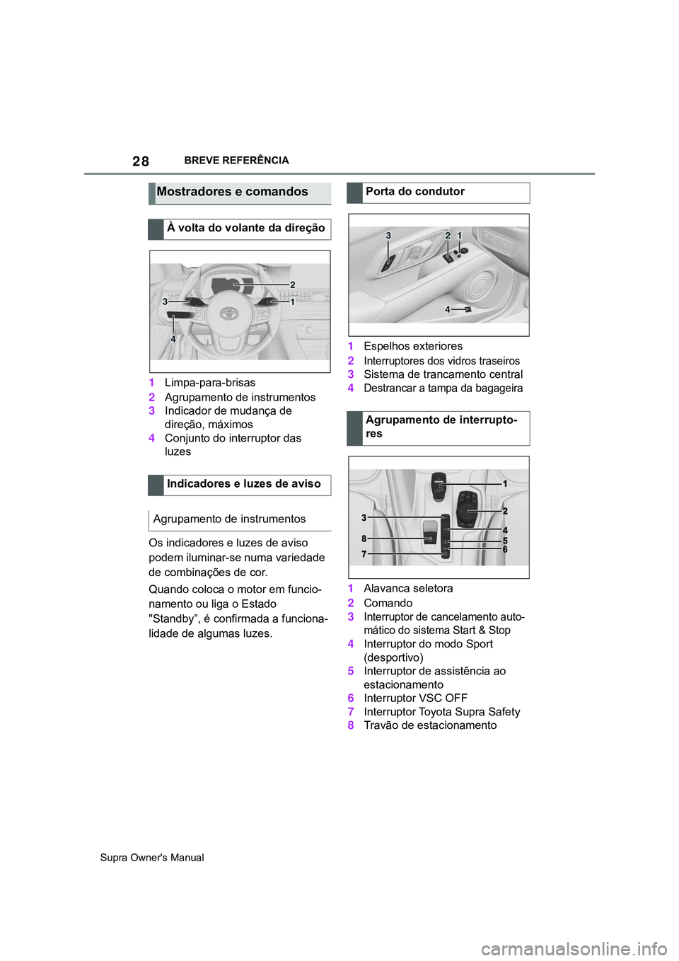 TOYOTA SUPRA 2020  Manual de utilização (in Portuguese) 28
Supra Owner's ManualBREVE REFERÊNCIA
1Limpa-para-brisas
2Agrupamento de instrumentos
3Indicador de mudança de 
direção, máximos
4Conjunto do interruptor das 
luzes
Os indicadores e luze