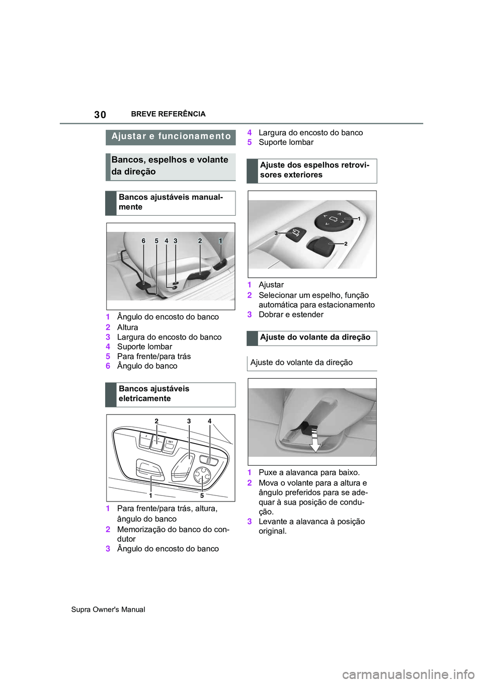 TOYOTA SUPRA 2020 Manual de utilização (in Portuguese) 30
Supra Owner's ManualBREVE REFERÊNCIA
1Ângulo do encosto do banco
2Altura
3Largura do encosto do banco
4Suporte lombar
5Para frente/para trás
6Ângulo do banco
1Para frente/para trás, altura TOYOTA SUPRA 2020 Manual de utilização (in Portuguese) 30
Supra Owner's ManualBREVE REFERÊNCIA
1Ângulo do encosto do banco
2Altura
3Largura do encosto do banco
4Suporte lombar
5Para frente/para trás
6Ângulo do banco
1Para frente/para trás, altura