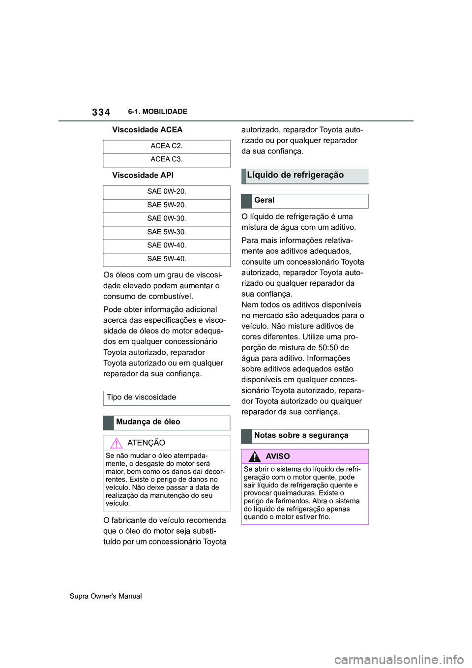 TOYOTA SUPRA 2020 Manual de utilização (in Portuguese) 334
Supra Owner's Manual6-1. MOBILIDADE
Viscosidade ACEA
Viscosidade API
Os óleos com um grau de viscosi-
dade elevado podem aumentar o
consumo de combustível.
Pode obter informação adiciona TOYOTA SUPRA 2020 Manual de utilização (in Portuguese) 334
Supra Owner's Manual6-1. MOBILIDADE
Viscosidade ACEA
Viscosidade API
Os óleos com um grau de viscosi-
dade elevado podem aumentar o
consumo de combustível.
Pode obter informação adiciona
