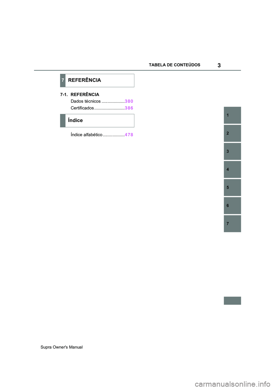 TOYOTA SUPRA 2020  Manual de utilização (in Portuguese) 3
Supra Owner's ManualTABELA DE CONTEÚDOS
1
6 5
4
3
2
7
7-1. REFERÊNCIA
Dados técnicos ...................380
Certificados .........................386
Índice alfabético ..................478