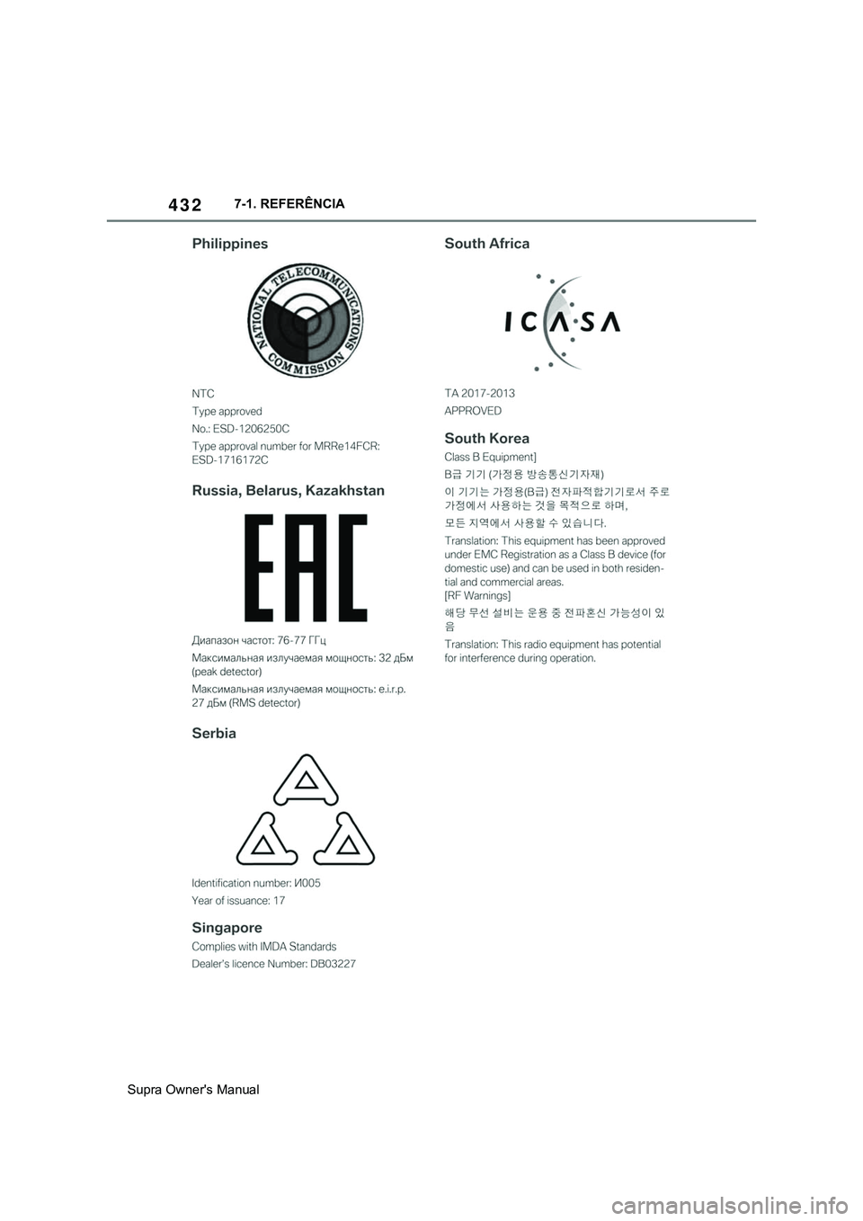 TOYOTA SUPRA 2020  Manual de utilização (in Portuguese) 432
Supra Owner's Manual7-1. REFERÊNCIA  TOYOTA SUPRA 2020  Manual de utilização (in Portuguese) 432
Supra Owner's Manual7-1. REFERÊNCIA