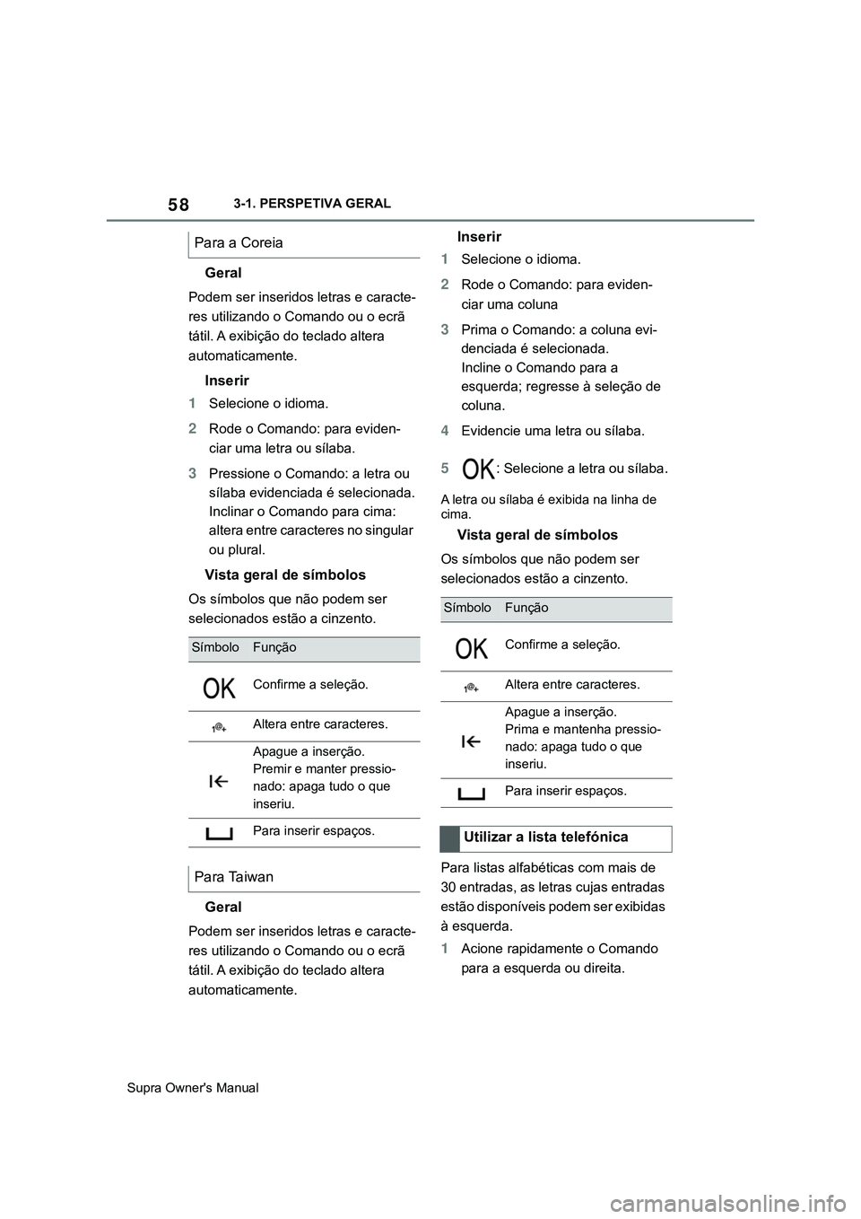 TOYOTA SUPRA 2020 Manual de utilização (in Portuguese) 58
Supra Owner's Manual3-1. PERSPETIVA GERAL
Geral
Podem ser inseridos letras e caracte-
res utilizando o Comando ou o ecrã
tátil. A exibição do teclado altera
automaticamente.
Inserir
1
Sel TOYOTA SUPRA 2020 Manual de utilização (in Portuguese) 58
Supra Owner's Manual3-1. PERSPETIVA GERAL
Geral
Podem ser inseridos letras e caracte-
res utilizando o Comando ou o ecrã
tátil. A exibição do teclado altera
automaticamente.
Inserir
1
Sel