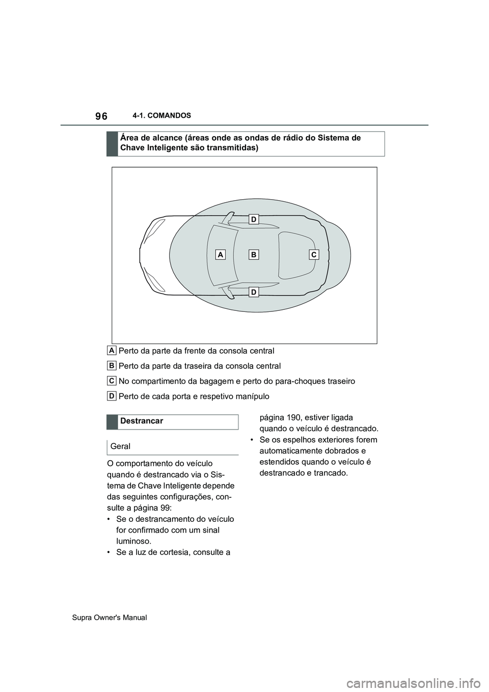 TOYOTA SUPRA 2020 Manual de utilização (in Portuguese) 96
Supra Owner's Manual4-1. COMANDOS
Perto da parte da frente da consola central
Perto da parte da traseira da consola central
No compartimento da bagagem e perto do para-choques traseiro
Perto de TOYOTA SUPRA 2020 Manual de utilização (in Portuguese) 96
Supra Owner's Manual4-1. COMANDOS
Perto da parte da frente da consola central
Perto da parte da traseira da consola central
No compartimento da bagagem e perto do para-choques traseiro
Perto de
