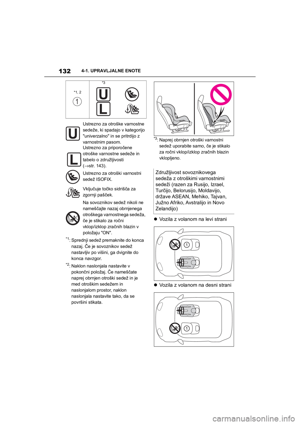 TOYOTA SUPRA 2020  Navodila Za Uporabo (in Slovenian) 132
Supra Owners Manual4-1. UPRAVLJALNE ENOTE
*1: Sprednji sedež premaknite do konca 
nazaj. Če je sovoznikov sedež 
nastavljiv po višini, ga dvignite do 
konca navzgor.
*2: Naklon naslonjala nas