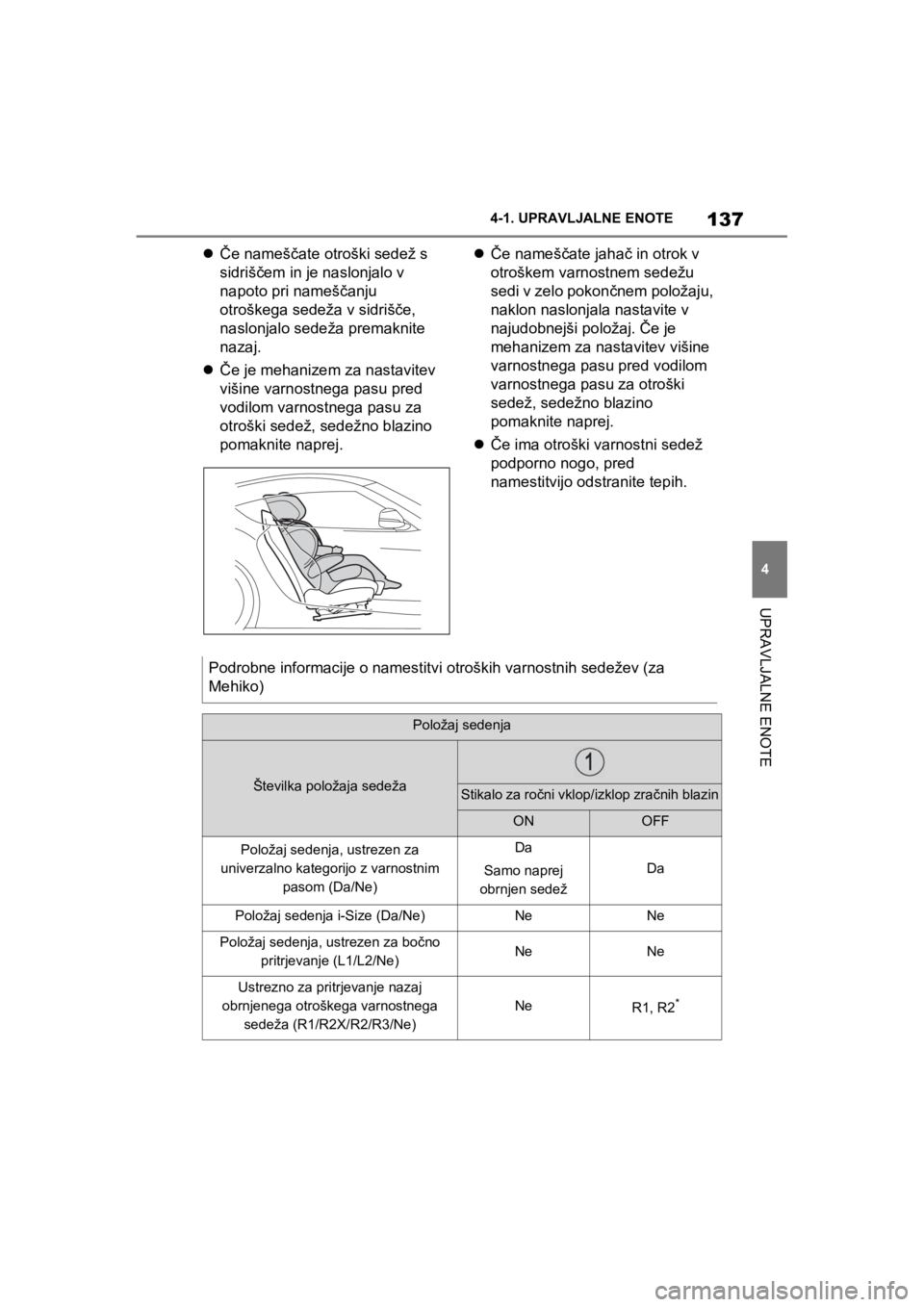 TOYOTA SUPRA 2020  Navodila Za Uporabo (in Slovenian) 137
4
Supra Owners Manual4-1. UPRAVLJALNE ENOTE
UPRAVLJALNE ENOTE
Če nameščate otroški sedež s 
sidriščem in je naslonjalo v 
napoto pri nameščanju 
otroškega sedeža v sidrišče, 
nasl