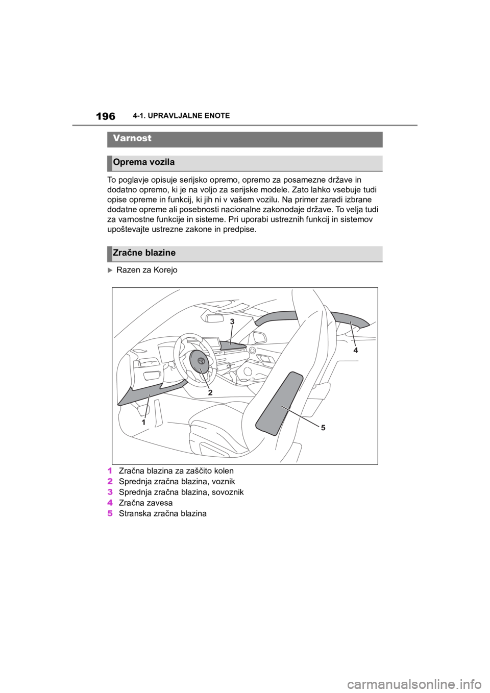 TOYOTA SUPRA 2020 Navodila Za Uporabo (in Slovenian) 196
Supra Owners Manual4-1. UPRAVLJALNE ENOTE
To poglavje opisuje serijsko opremo, opremo za posamezne države in
dodatno opremo, ki je na voljo za serijske modele. Zato lahko vsebuje tudi
opise op TOYOTA SUPRA 2020 Navodila Za Uporabo (in Slovenian) 196
Supra Owners Manual4-1. UPRAVLJALNE ENOTE
To poglavje opisuje serijsko opremo, opremo za posamezne države in
dodatno opremo, ki je na voljo za serijske modele. Zato lahko vsebuje tudi
opise op