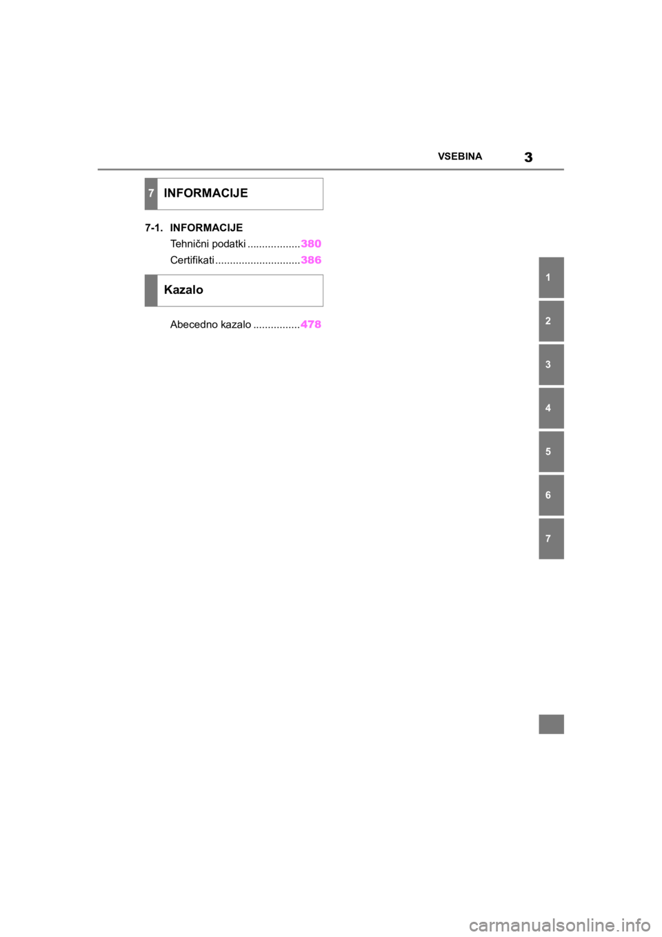 TOYOTA SUPRA 2020  Navodila Za Uporabo (in Slovenian) 3
Supra Owners ManualVSEBINA
1
6 5
4
3
2
7
7-1. INFORMACIJE
Tehnični podatki ..................380
Certifikati .............................386
Abecedno kazalo ................478
7INFORMACIJE
Kazal