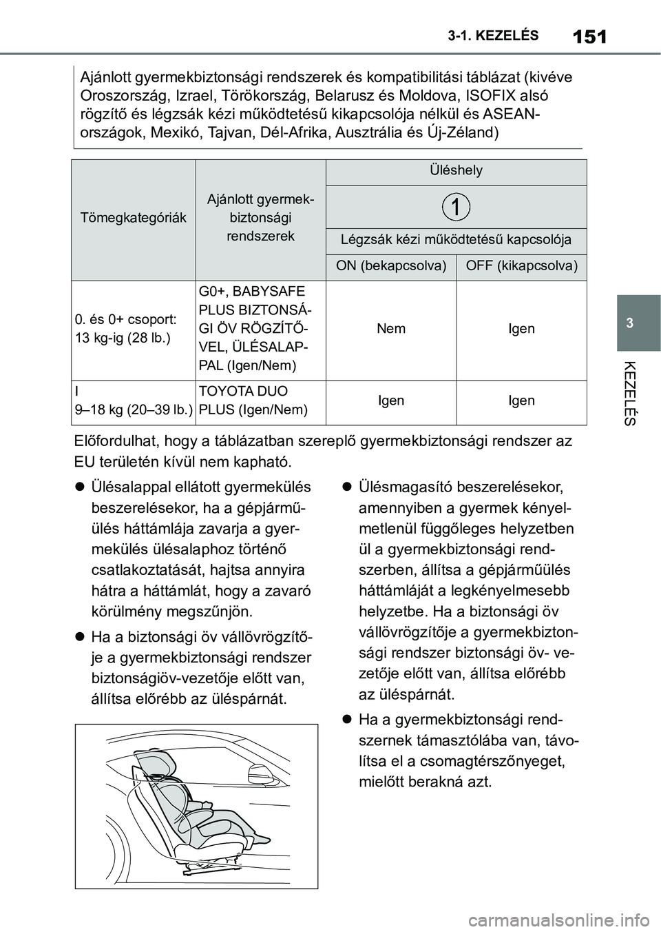 TOYOTA SUPRA 2020  Kezelési útmutató (in Hungarian) 151
3
3-1. KEZELÉS
KEZELÉS
Előfordulhat, hogy a táblázatban 
szereplő gyermekbiztonsági rendszer az 
EU területén kívül nem kapható.
 Ülésalappal ellátott gyermekülés 
beszerelése