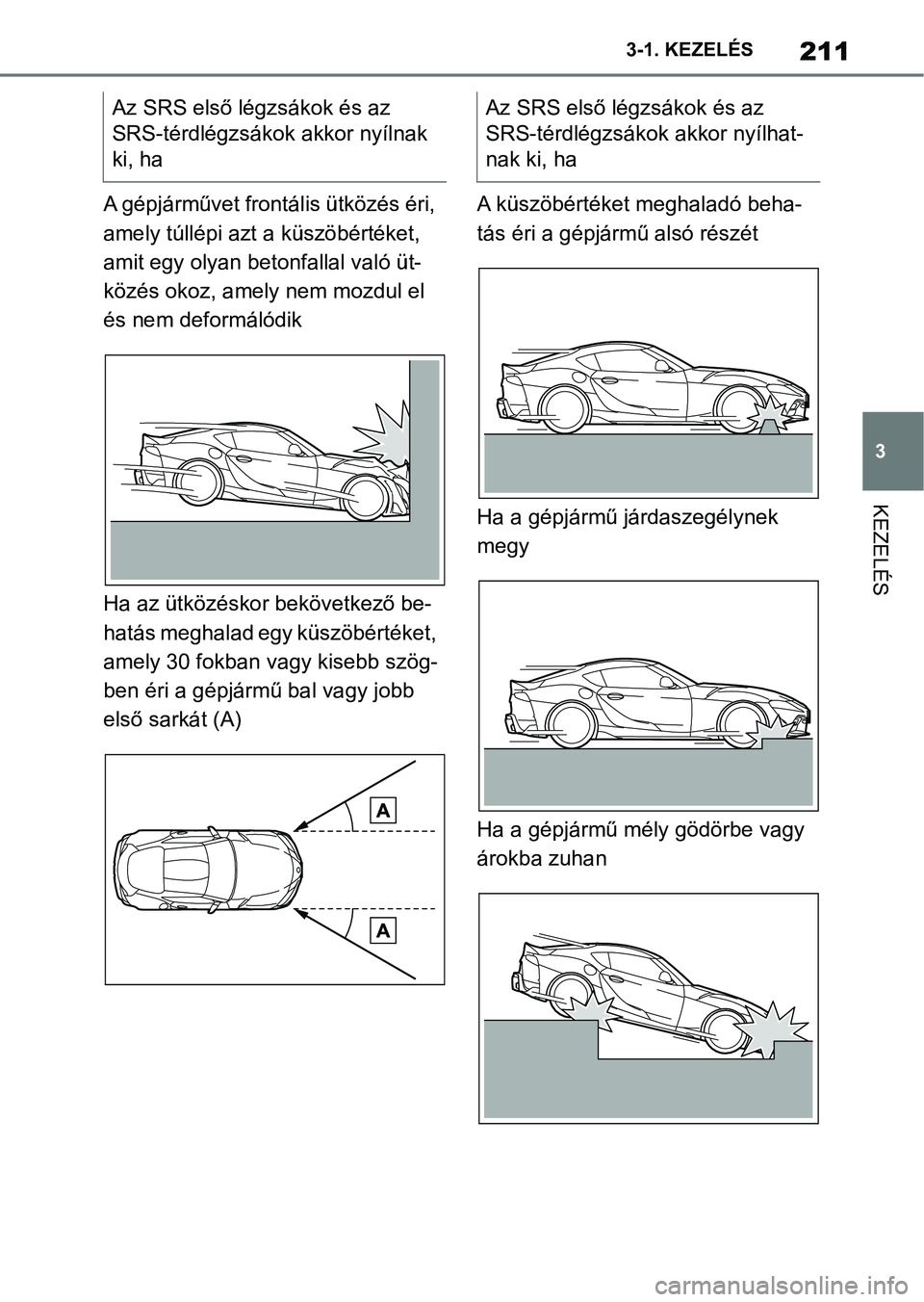 TOYOTA SUPRA 2020 Kezelési útmutató (in Hungarian) 211
3
3-1. KEZELÉS
KEZELÉS
A gépjárművet frontális ütközés éri,
amely túllépi azt a
küszöbértéket,
amit egy olyan betonfallal való üt-
közés okoz, amely nem mozdul el
és nem d TOYOTA SUPRA 2020 Kezelési útmutató (in Hungarian) 211
3
3-1. KEZELÉS
KEZELÉS
A gépjárművet frontális ütközés éri,
amely túllépi azt a
küszöbértéket,
amit egy olyan betonfallal való üt-
közés okoz, amely nem mozdul el
és nem d