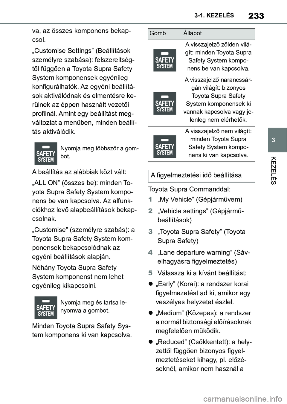 TOYOTA SUPRA 2020 Kezelési útmutató (in Hungarian) 233
3
3-1. KEZELÉS
KEZELÉS
va, az összes komponens bekap-
csol.
„Customise Settings” (Beállítások
személyre szabása): felszereltség-
től függően a Toyota Supra Safety
System komponen TOYOTA SUPRA 2020 Kezelési útmutató (in Hungarian) 233
3
3-1. KEZELÉS
KEZELÉS
va, az összes komponens bekap-
csol.
„Customise Settings” (Beállítások
személyre szabása): felszereltség-
től függően a Toyota Supra Safety
System komponen