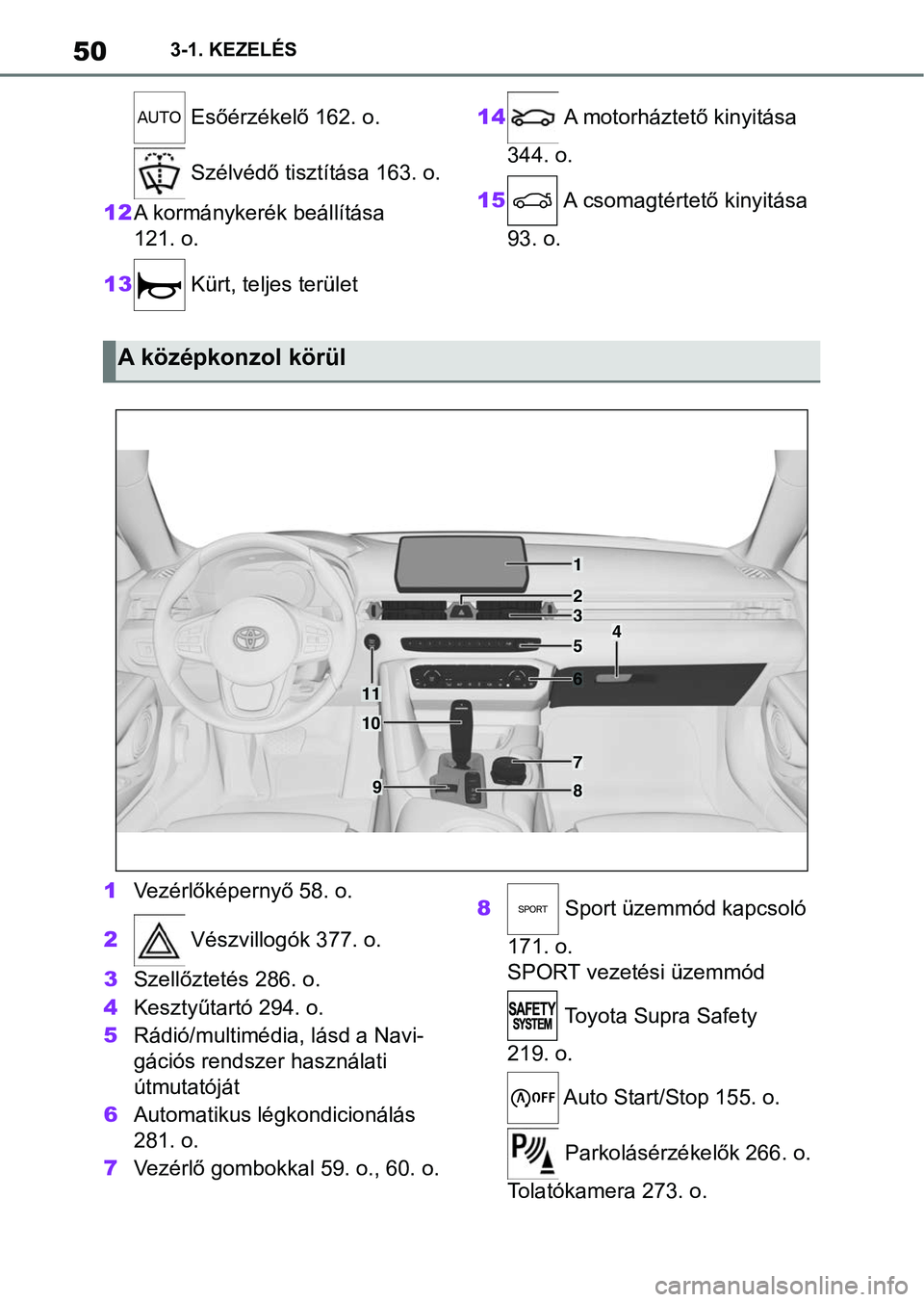 TOYOTA SUPRA 2020  Kezelési útmutató (in Hungarian) 503-1. KEZELÉS
 Esőérzékelő 162. o.
 Szélvédő tisztítása 163. o.
12 A kormánykerék beállítása 
121. o.
13  Kürt, teljes terület 14
 A motorháztető kinyitása 
344. o.
15  A csomagt�