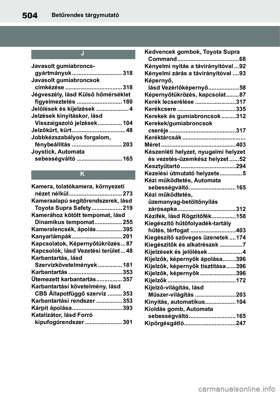 TOYOTA SUPRA 2020 Kezelési útmutató (in Hungarian) 504Betűrendes tárgymutató
J
Javasolt gumiabroncs-gyártmányok ............................... 318
Javasolt gumiabroncsok
címkézése ................................... 318
Jégveszély, lásd K TOYOTA SUPRA 2020 Kezelési útmutató (in Hungarian) 504Betűrendes tárgymutató
J
Javasolt gumiabroncs-gyártmányok ............................... 318
Javasolt gumiabroncsok
címkézése ................................... 318
Jégveszély, lásd K