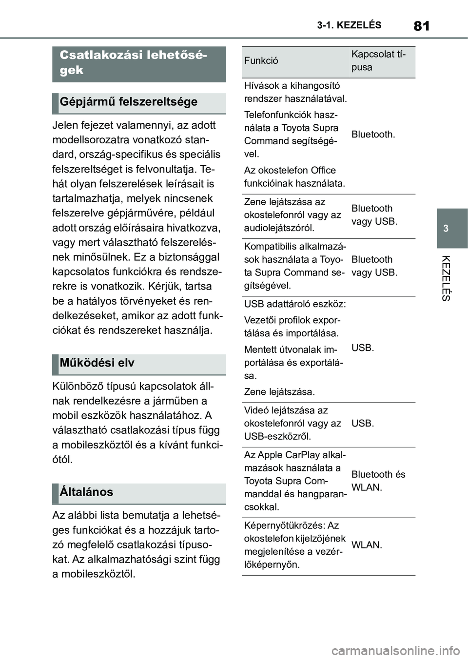 TOYOTA SUPRA 2020  Kezelési útmutató (in Hungarian) 81
3
3-1. KEZELÉS
KEZELÉS
Jelen fejezet valamennyi, az adott 
modellsorozatra vonatkozó stan-
dard, ország-specifikus és speciális 
felszereltséget is f
elvonultatja. Te-
hát olyan felszerelé