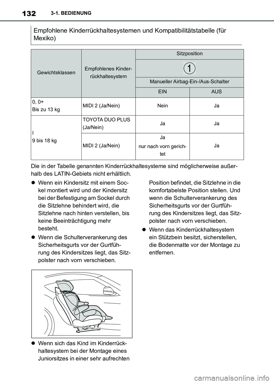 TOYOTA SUPRA 2021 Betriebsanleitungen (in German) 1323-1. BEDIENUNG
Supra Owners Manual_M (from Nov. 20 Prod.)Die in der Tabelle genannten Kinderrückhaltesysteme sind möglicherweise außer-
halb des LATIN-Gebiets nicht erhältlich.
Wenn ein Ki TOYOTA SUPRA 2021 Betriebsanleitungen (in German) 1323-1. BEDIENUNG
Supra Owners Manual_M (from Nov. 20 Prod.)Die in der Tabelle genannten Kinderrückhaltesysteme sind möglicherweise außer-
halb des LATIN-Gebiets nicht erhältlich.
Wenn ein Ki