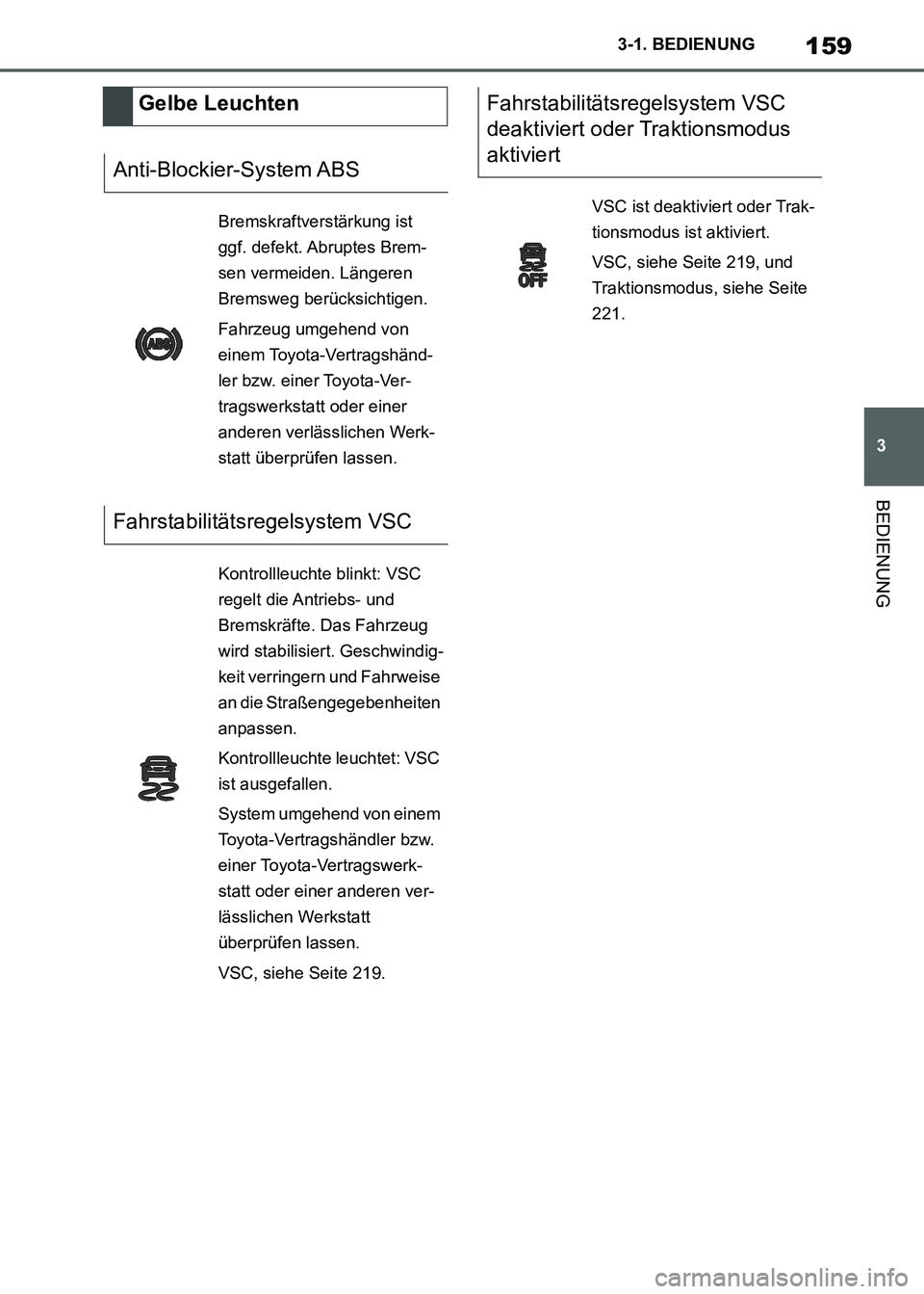 TOYOTA SUPRA 2021 Betriebsanleitungen (in German) 159
3 3-1. BEDIENUNG
BEDIENUNG
Supra Owners Manual_M (from Nov. 20 Prod.)
Gelbe Leuchten
Anti-Blockier-System ABS
Bremskraftverstärkung ist
ggf. defekt. Abruptes Brem-
sen vermeiden. Längeren
Br TOYOTA SUPRA 2021 Betriebsanleitungen (in German) 159
3 3-1. BEDIENUNG
BEDIENUNG
Supra Owners Manual_M (from Nov. 20 Prod.)
Gelbe Leuchten
Anti-Blockier-System ABS
Bremskraftverstärkung ist
ggf. defekt. Abruptes Brem-
sen vermeiden. Längeren
Br