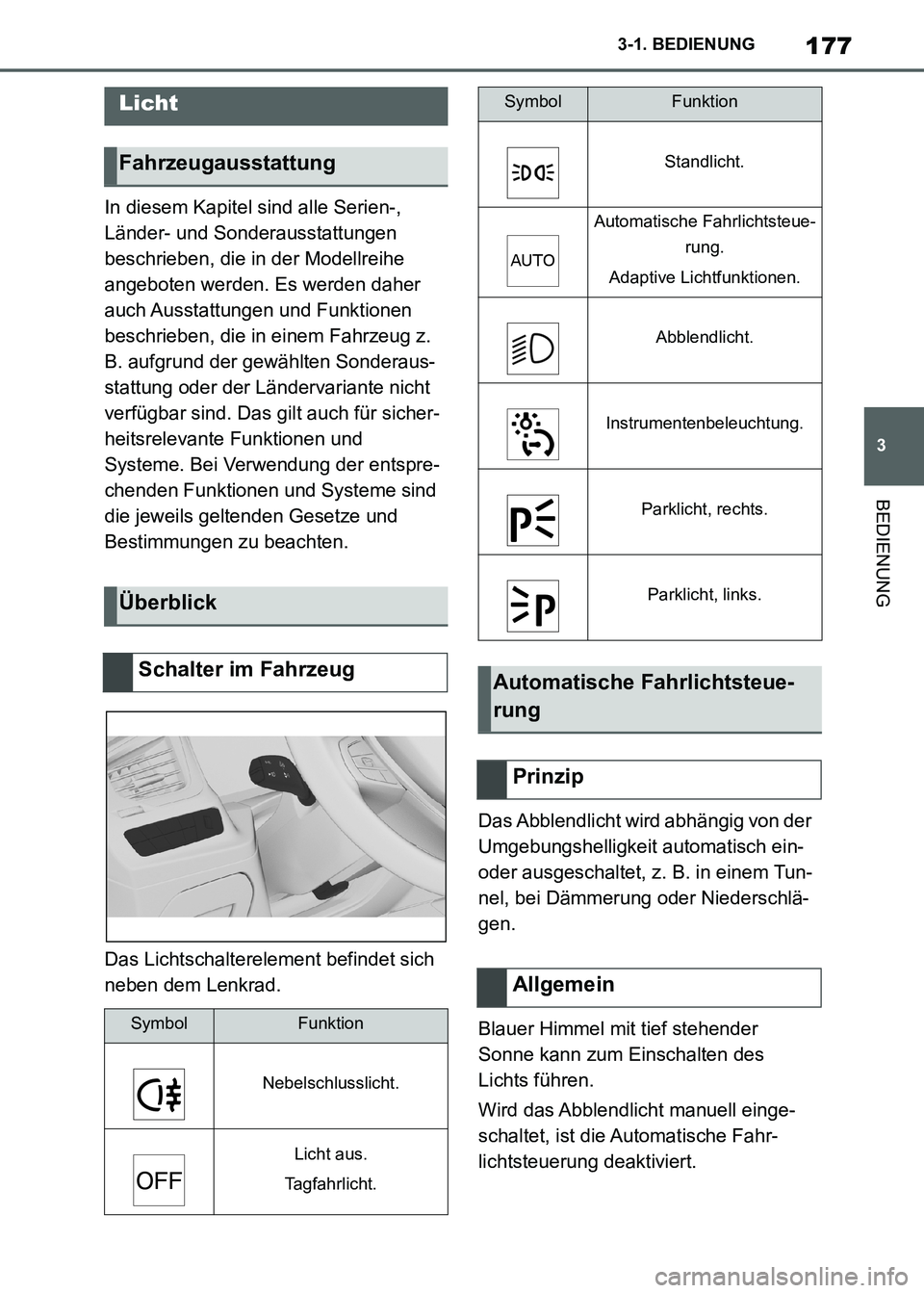 TOYOTA SUPRA 2021 Betriebsanleitungen (in German) 177
3 3-1. BEDIENUNG
BEDIENUNG
Supra Owners Manual_M (from Nov. 20 Prod.)In diesem Kapitel sind alle Serien-,
Länder- und Sonderausstattungen
beschrieben, die in der Modellreihe
angeboten werden TOYOTA SUPRA 2021 Betriebsanleitungen (in German) 177
3 3-1. BEDIENUNG
BEDIENUNG
Supra Owners Manual_M (from Nov. 20 Prod.)In diesem Kapitel sind alle Serien-,
Länder- und Sonderausstattungen
beschrieben, die in der Modellreihe
angeboten werden
