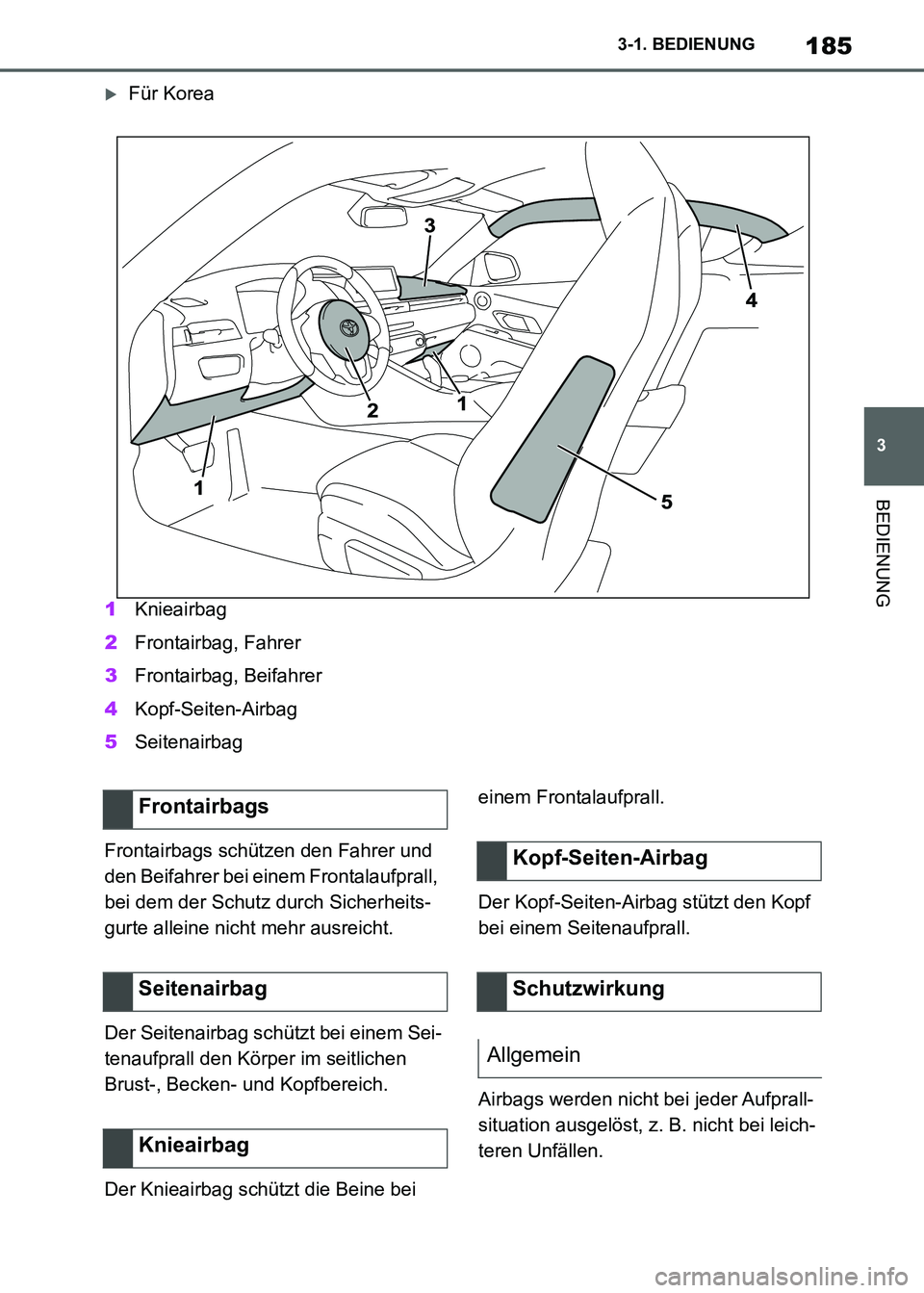 TOYOTA SUPRA 2021 Betriebsanleitungen (in German) 185
3 3-1. BEDIENUNG
BEDIENUNG
Supra Owners Manual_M (from Nov. 20 Prod.)
Für Korea
1Knieairbag
2Frontairbag, Fahrer
3Frontairbag, Beifahrer
4Kopf-Seiten-Airbag
5Seitenairbag
Frontairbags schüt TOYOTA SUPRA 2021 Betriebsanleitungen (in German) 185
3 3-1. BEDIENUNG
BEDIENUNG
Supra Owners Manual_M (from Nov. 20 Prod.)
Für Korea
1Knieairbag
2Frontairbag, Fahrer
3Frontairbag, Beifahrer
4Kopf-Seiten-Airbag
5Seitenairbag
Frontairbags schüt