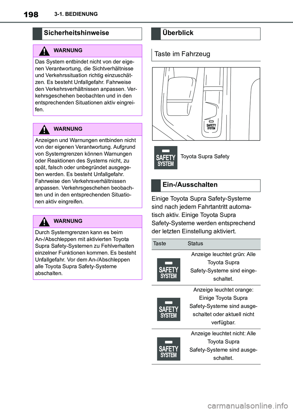 TOYOTA SUPRA 2021  Betriebsanleitungen (in German) 1983-1. BEDIENUNG
Supra Owners Manual_M (from Nov. 20 Prod.)Einige Toyota Supra Safety-Systeme 
sind nach jedem Fahrtantritt automa-
tisch aktiv. Einige Toyota Supra 
Safety-Systeme werden entsprech